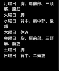 筋トレ歴2年目の高校生です 筋トレの1週間メニューを考えました もし 改善 Yahoo 知恵袋