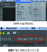 Cmykで作ったデータをcmykのカラーモードでjpg書出しすると色味 Yahoo 知恵袋
