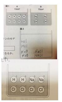 中学理科中和とイオンのモデルの問題です Aとbを混ぜ合わせ Yahoo 知恵袋