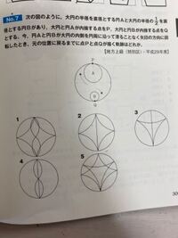 公務員試験の空間把握がわかりません 教えてください 次の図 Yahoo 知恵袋