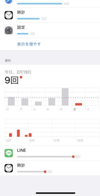 ヒントっていうアプリは何に利用できるのですか このアプリはどう利用 Yahoo 知恵袋