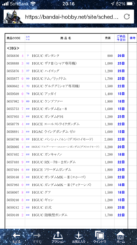 ガンプラについてです この画像の納品予定表の見方 を教えて Yahoo 知恵袋