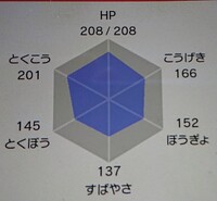 ポケモン剣盾について先ほどマジカル交換でjjという外国の方からレ Yahoo 知恵袋