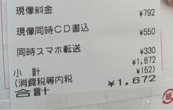 フィルムカメラのことです。現像してもらう時このCDって絶対ついて 