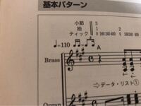 楽譜の初めにある16分音符2つ 8分音符と16分音符の上に3の記号はどのよ Yahoo 知恵袋