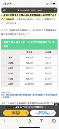 2歳4ヶ月で体重10キロしかないってかなりマズイですか 元気で走 Yahoo 知恵袋