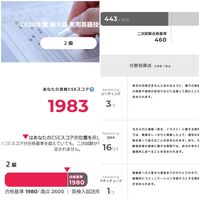 英検2級の面接に落ちてしまいました 目も合わせて微笑んでた態度点一点 Yahoo 知恵袋