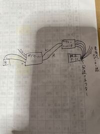 Dqnネームとして騒がれている光宙 ピカチュー の親です 私と妻 Yahoo 知恵袋