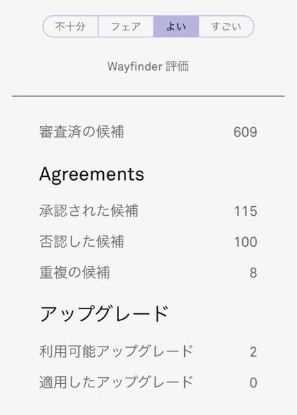 Nianticwayfarerの審査を時々しています ポケ Yahoo 知恵袋