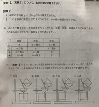 ディズニーシーを絵文字1つで表すとしたらどの絵文字がいいと思いますか Yahoo 知恵袋