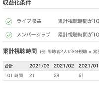 ツイキャスなんですけど これって口座入力したらお金貰えるんですか は Yahoo 知恵袋