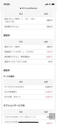 お世話になります Softbankを契約中なのですが 添付 Yahoo 知恵袋