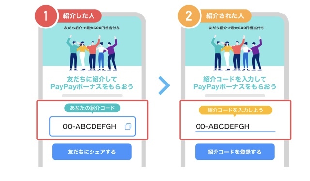 paypay友達紹介キャンペーンについて。 - 2021/3/1 - Yahoo!知恵袋