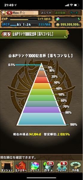 パズドラ王冠圏内入ってますか Yahoo 知恵袋