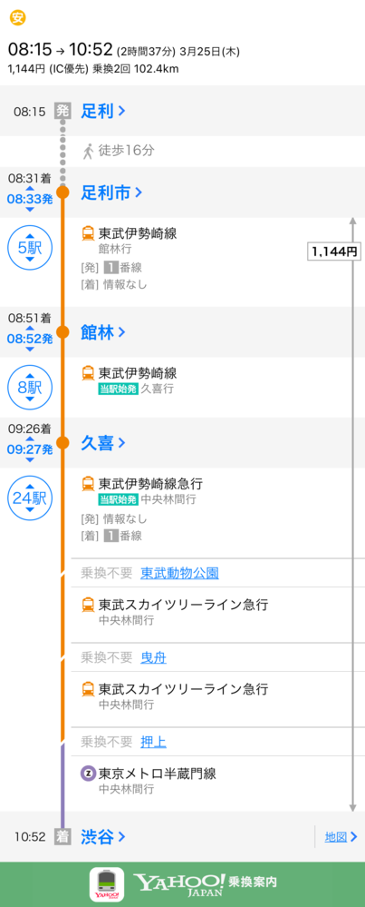 久喜駅で乗り換えちゅー 新 Lanilaniな日々