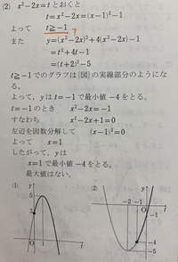 新二次関数 教科書レベルの問題一覧と解答】数学Ⅰ｜2次関数 | 教科書より