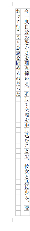 LibreOfficeを使って、原稿用紙２０ｘ２０にして文字を打ち込むと、画 