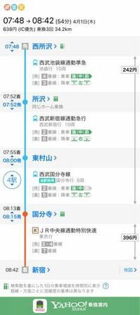 国分寺駅で西武国分寺線から中央線の乗り換え2分で行けますか？ 