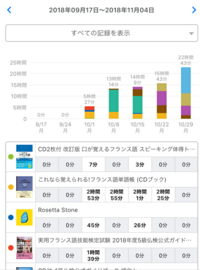勉強アプリについての質問です とあるサイトで下に貼り付けた様な勉強ア Yahoo 知恵袋