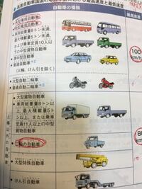 高速の牽引の問題について質問です 他の車をけん引している車は その構造に関 Yahoo 知恵袋