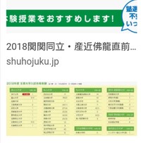 最近 産近甲龍 ではなく 産近佛龍 になっているのをよく目にするようにな Yahoo 知恵袋