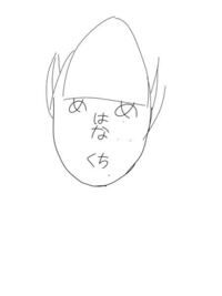 これくらいのほくろはほくろ除去をした際どれくらいで傷は治りますか またあと Yahoo 知恵袋