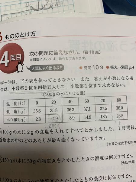 70 のホウ酸の飽和水溶液500gを20 まで冷やした時ホウ酸の Yahoo 知恵袋