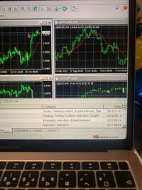 お疲れ様です F Xについて質問です F Xを始めようとお Yahoo 知恵袋