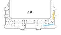 新橋演舞場座席について質問です 3階右列18 223階4列目40 48 Yahoo 知恵袋