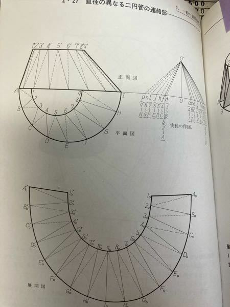 Jwcadで偏心円錐台の展開計算方法で簡単なやり方教えて下さい Yahoo 知恵袋