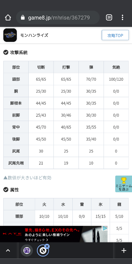 モンハンの属性相性とかでよくみる この ってなにを表してるんですか 左と右 Yahoo 知恵袋