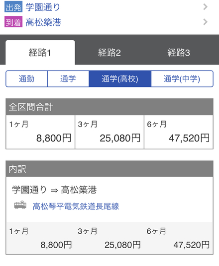 今高校生です バイトをしようとしているのですが 家から遠いので定 教えて しごとの先生 Yahoo しごとカタログ