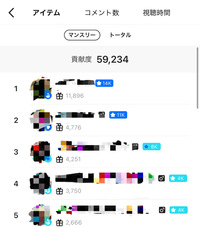 トゥライト2本セット、銀テつき アイドル タレントグッズ おもちゃ・ホビー・グッズ ★大人気商品★
