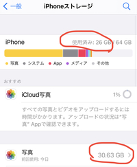 Iphoneストレージがおかしい事になっています Icloud写真の同期 Yahoo 知恵袋