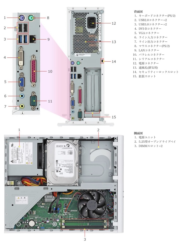 Hdmi端子のないpcでワコムの液タブを使いたい ワコムの液 Yahoo 知恵袋