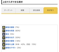 Mhxxで痛撃5 達人9のスロ0のお守りが出ました そこで色々回して調べてみ Yahoo 知恵袋