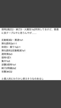 モンハンライズこのおまもりが出たらハズレテーブルらしいですが本当 Yahoo 知恵袋