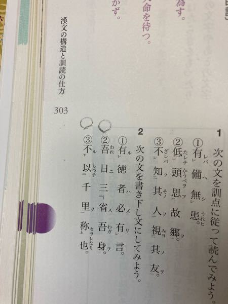 国語漢文です のついたところを書き下し文にしてください 吾日に吾 Yahoo 知恵袋