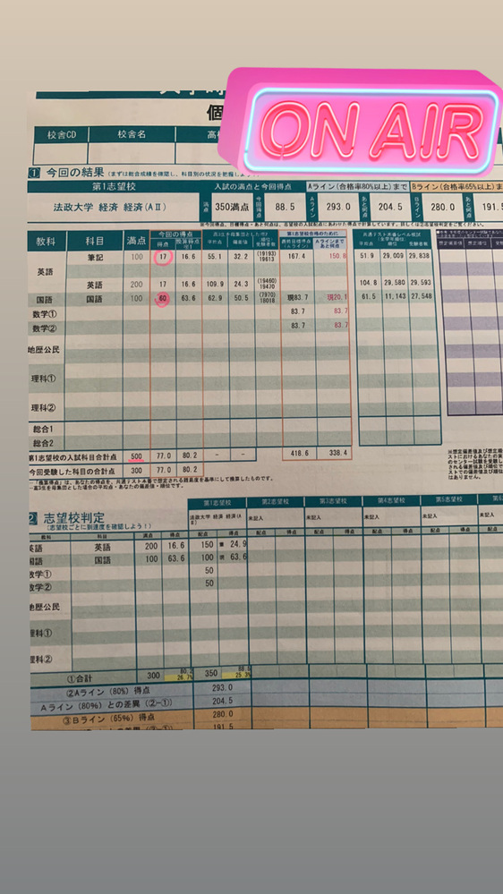 愛知教育大学 偏差値 東進