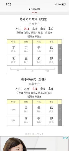 占い すべての質問 Yahoo 知恵袋