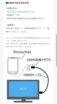 U Nextをテレビで観たいと思い Apple純正のavアダプタ Yahoo 知恵袋