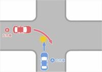 信号機のない交差点で道幅同じときの優先順位についてですが、車校では左が優先と習いました。一方で右折より直進が優先とも習いました。ということはこの場合はどうなるのでしょうか？ 
