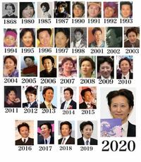 日本の男性って年取っても見た目変わらない人多くないですか 笑 例阿部寛 Yahoo 知恵袋