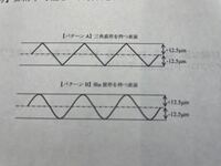 算術平均粗さってなんですか 求め方も教えてください 求 Yahoo 知恵袋