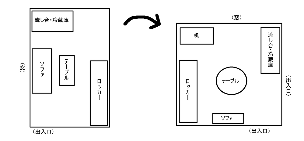 Er緊急救命室について初めてerをみています 現在シーズン7 Yahoo 知恵袋