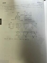 数学の投影図の問題ついて質問です 図 の側面図からなぜ正解がaとdと Yahoo 知恵袋