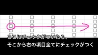 スプレッドシートの使い方についてです チェックボックスを使用する際に 項目 Yahoo 知恵袋