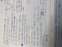数iについての質問です 2次不等式を解け という問ですが 2x 6x X Yahoo 知恵袋