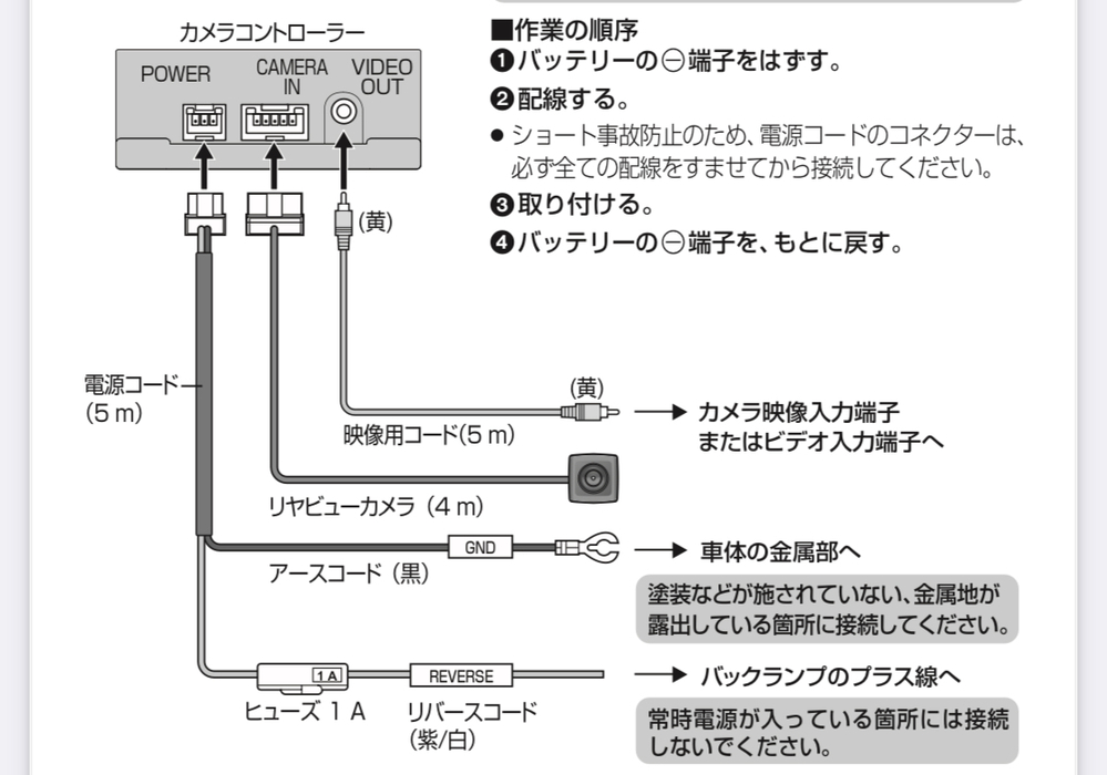 carrozzeria(AVIC -VH9900） トヨタ純正NSZT－W61Gナビですがバックカメラガイドラインが