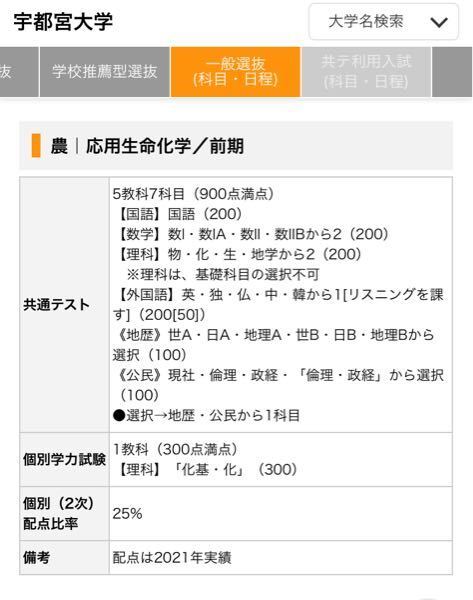 共通テストプラスは選抜の名前はなんですか 定員を大学のサイト調べよう Yahoo 知恵袋